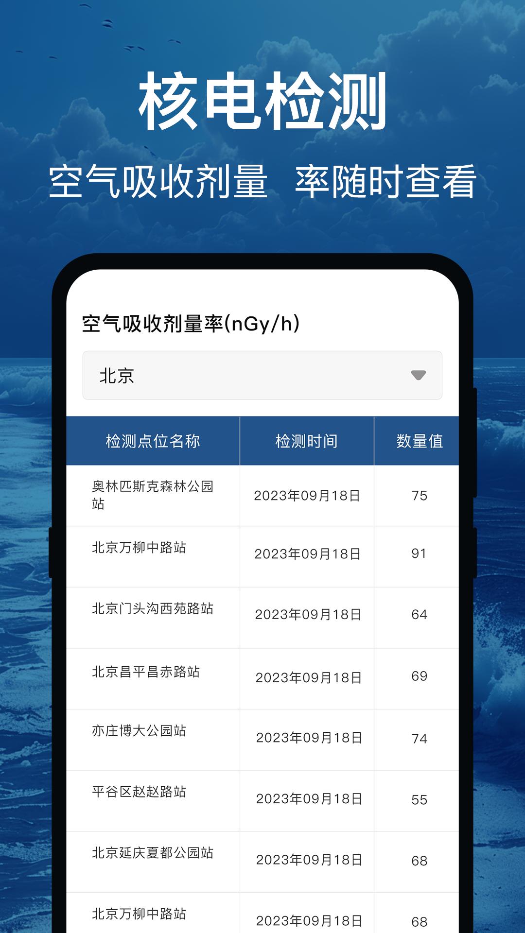 辐射避难地图软件官方版 截图1
