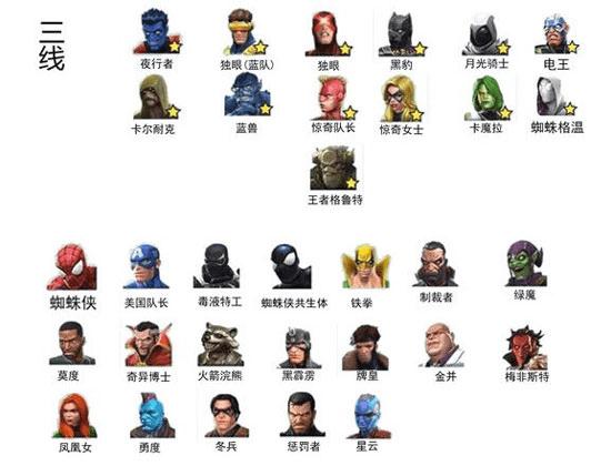 漫威超级争霸战国际版