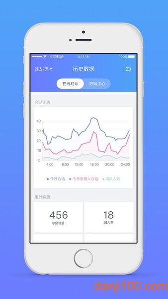 网易七鱼 v5.1.0