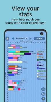 Study Bunny v3.0.5