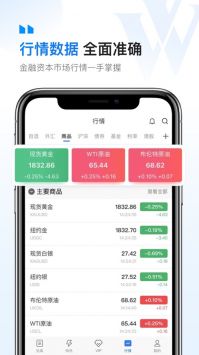 华尔街见闻快讯截图1