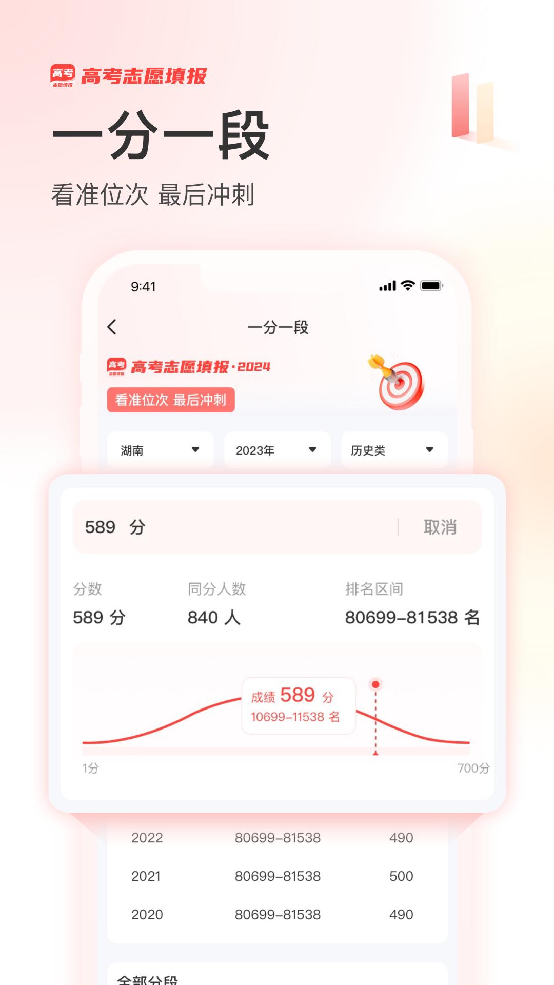 阳光高考网 v1.0.3