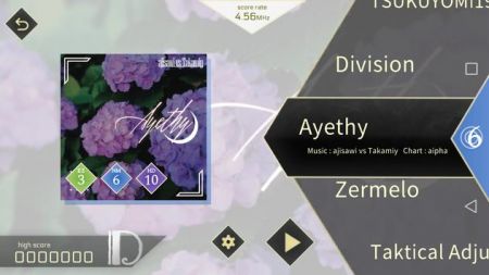 Cynellia v3.0.5