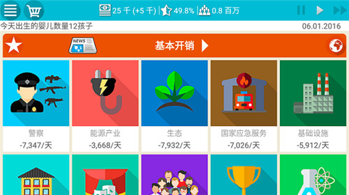 总统模拟器 v1.0.4