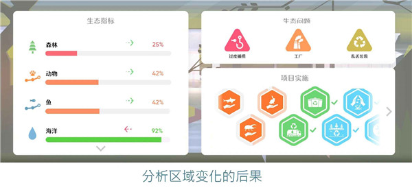 拯救地球2023最新版 v1.2.322