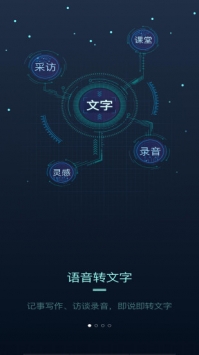 搜狗听写 v3.2.5
