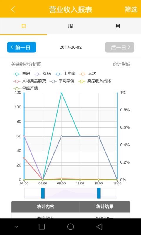 聚客影院  v1.02