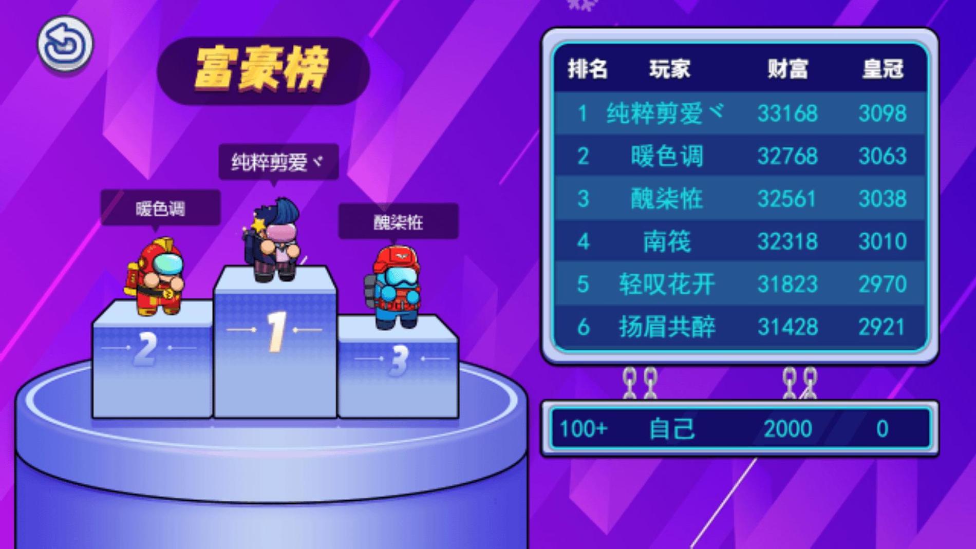 太空人竞赛.png 太空人竞赛.png