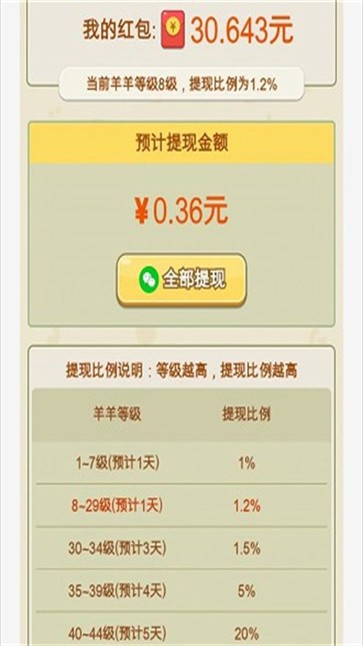保卫羊村截图1
