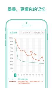 墨墨背单词  v4.4.60