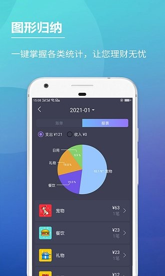 随心记账本 v14.1323