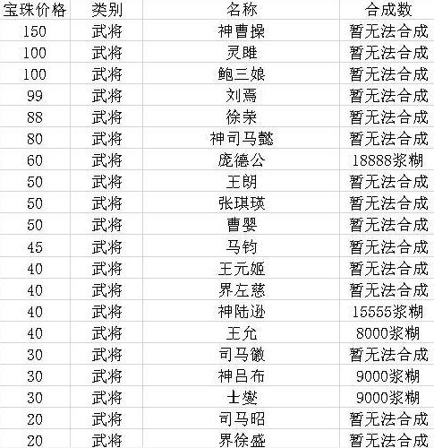 三国杀移动版最新版本