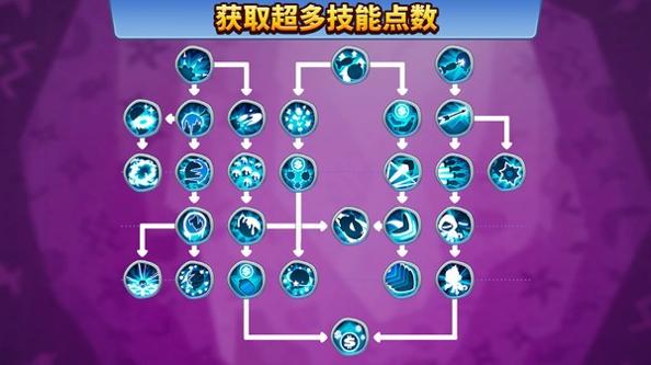 气球塔防6香蕉农场 气球塔防6香蕉农场