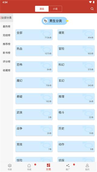 36漫画2024最新版