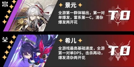 崩坏星穹铁道官网版