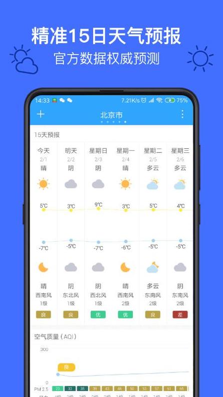 麻雀天气 v1.9.3