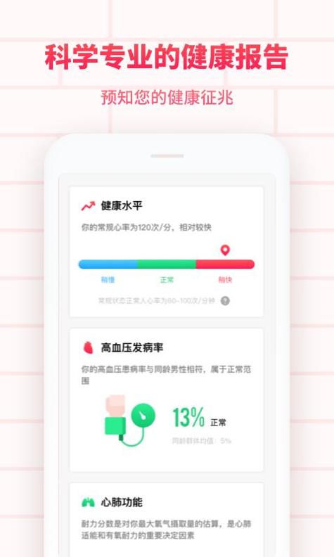 掌上心电图 v3.2.5