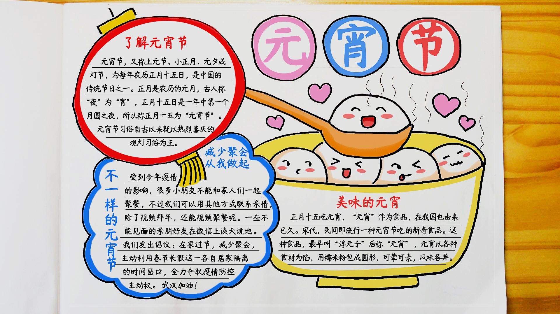 元宵手抄报简单又漂亮2021图片 v1.0