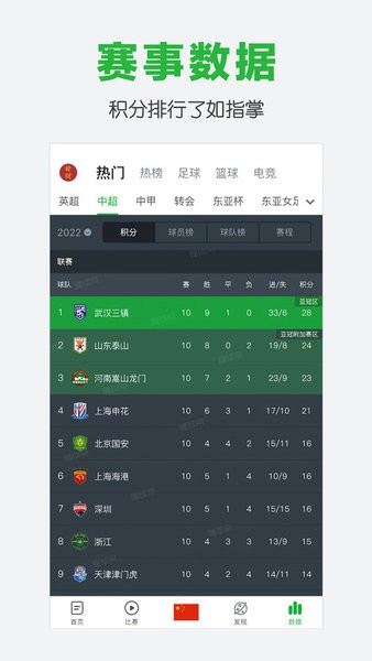 懂球帝app最新版 v8.1.5