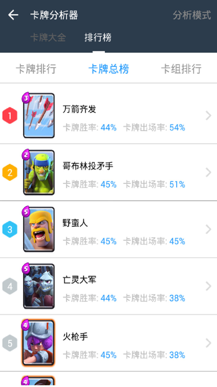 皇室战争盒子 v3.0.5