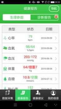 康泰云健康 v3.2.5