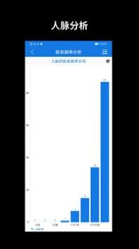 懒牛人脉 v3.0.5