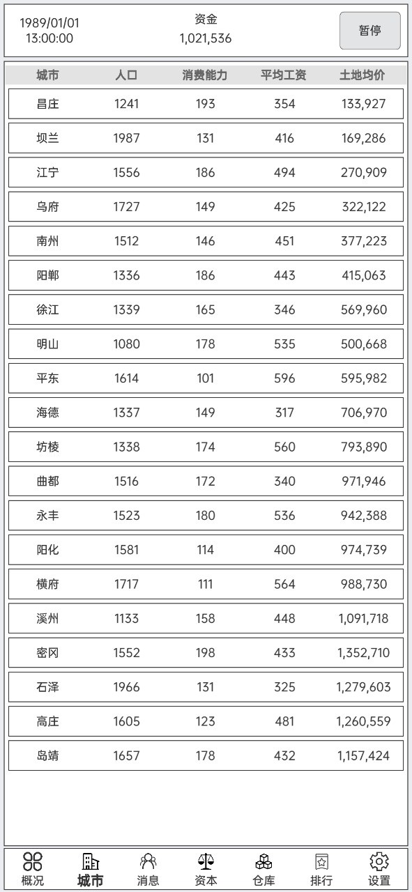 小小集团  v4.0.4