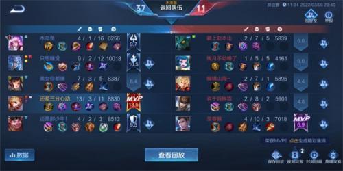 王者荣耀低配版