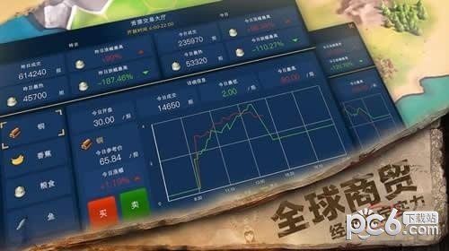 文明Online起源 版本:v1.0.5