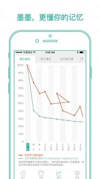 墨墨背单词ios版 v2.0.5