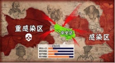 末日要塞废土纪元手游官方版 截图2
