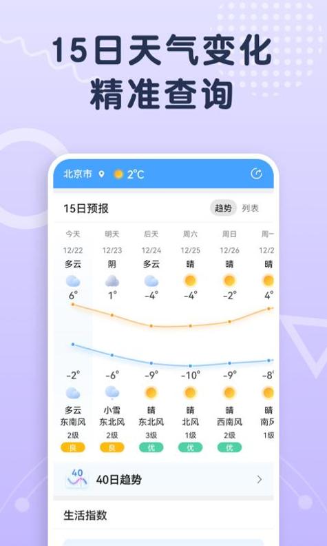 关心天气.png