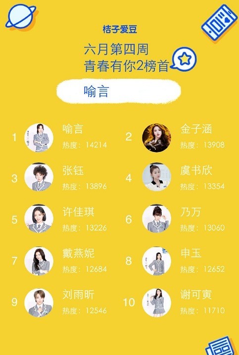 桔子爱豆 2020-07-27 11:40