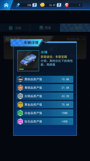 放置汽车城游戏安卓官方版(CarFactory)  v3.1.1