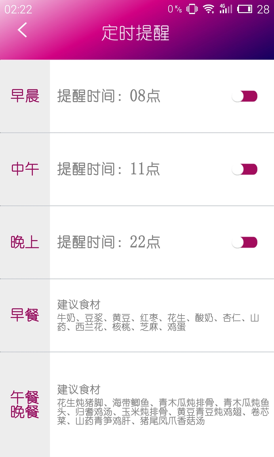 康汝女神 版本:3.2