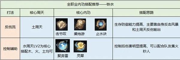 逆水寒云游戏
