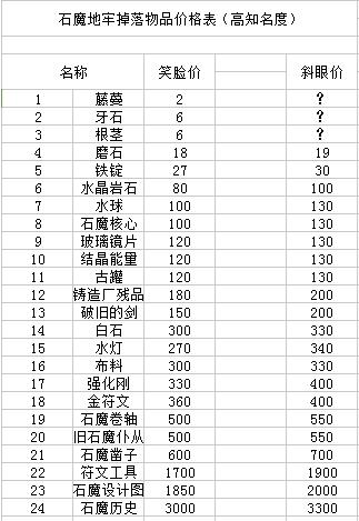 夜勤人内置菜单