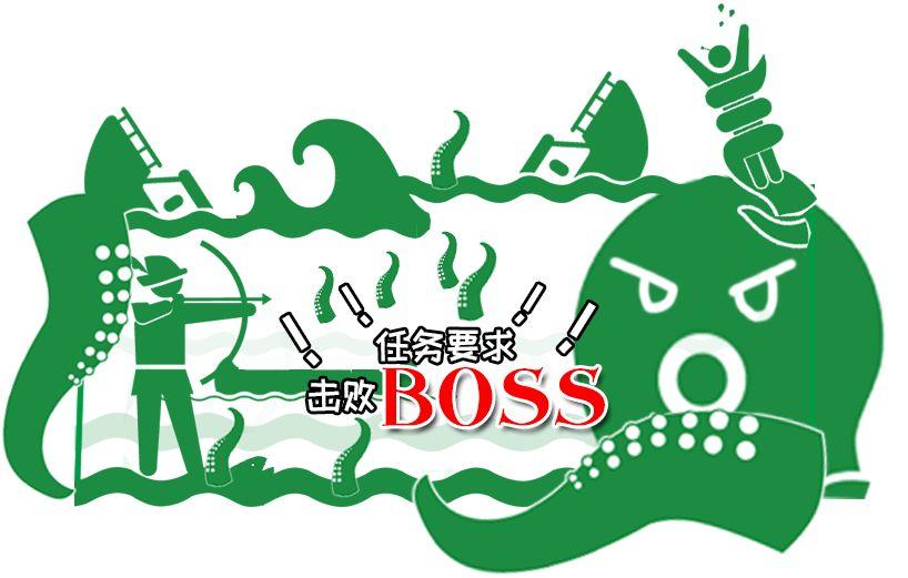 笨蛋射击练习 2020-03-10 14:42