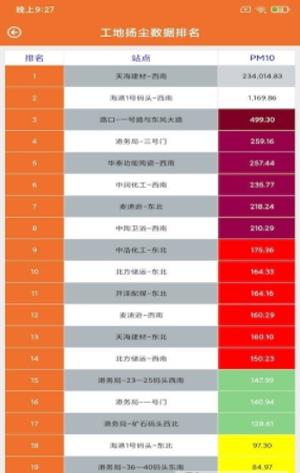 四行环境运营 v1.0