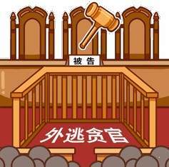 追逃追赃表情包 v1.0