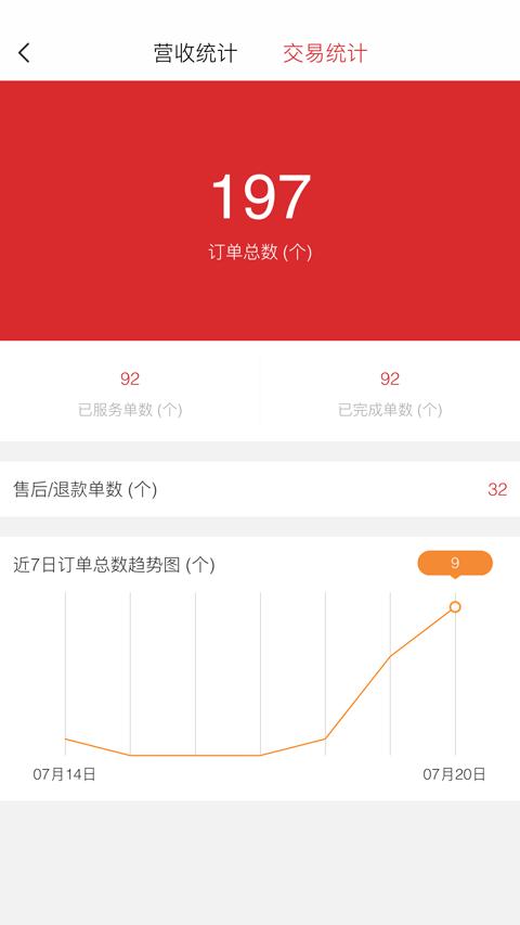 YOU选商户版 v3.8.1