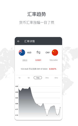 实时汇率查询APP官方下载图片1