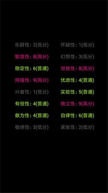 你了解自己吗 v1.1