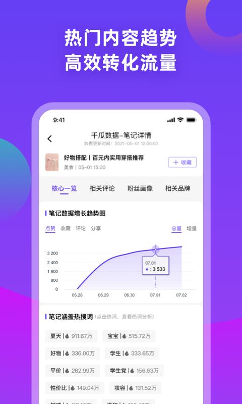 千瓜数据  v2.0.0