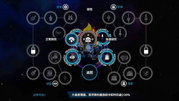 先发制人最新汉化版