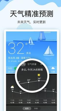 实时天气预报15日 v7.1.6