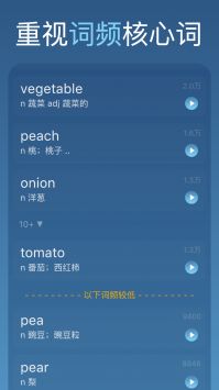 词向量 v2.0.5