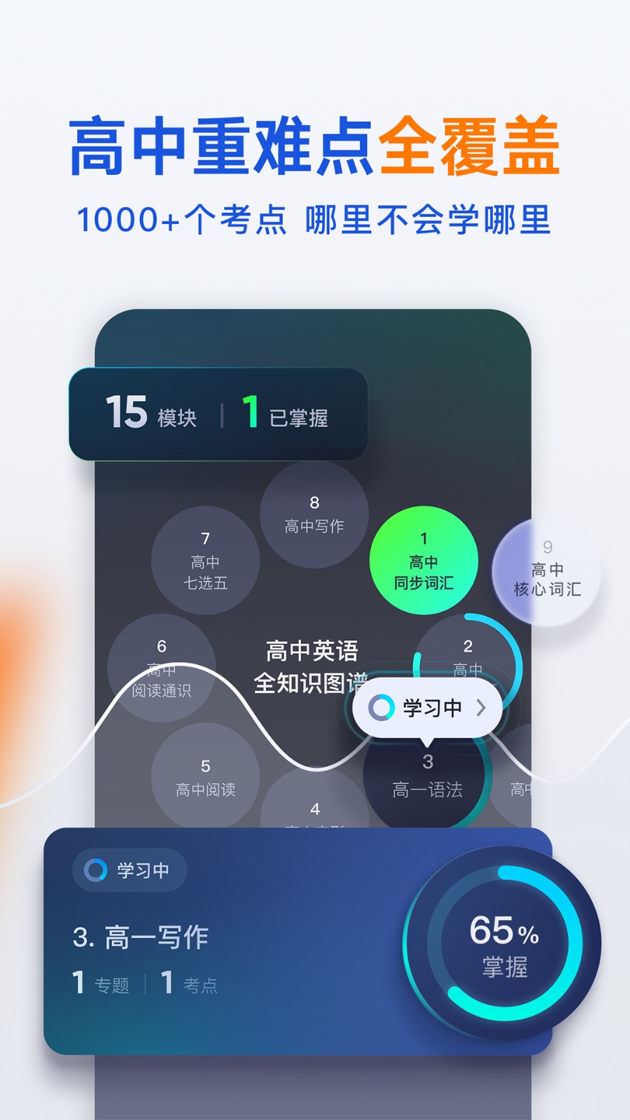 有道领世截图1