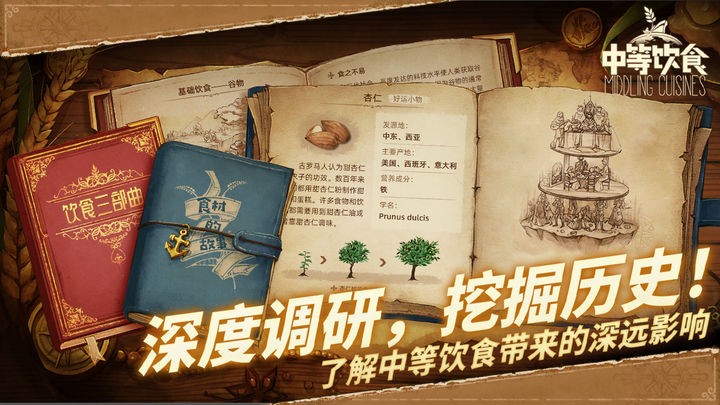 中等饮食 2023-01-10 11:44