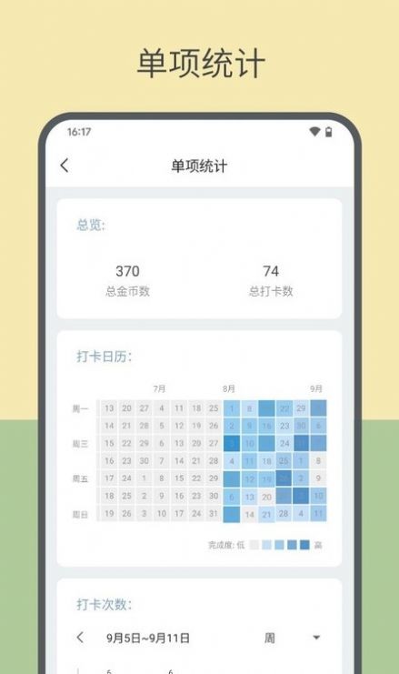 元气打卡截图2